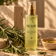 Root Revival Anti-Hairfall Mist
