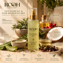 Root Revival Anti-Hairfall Mist