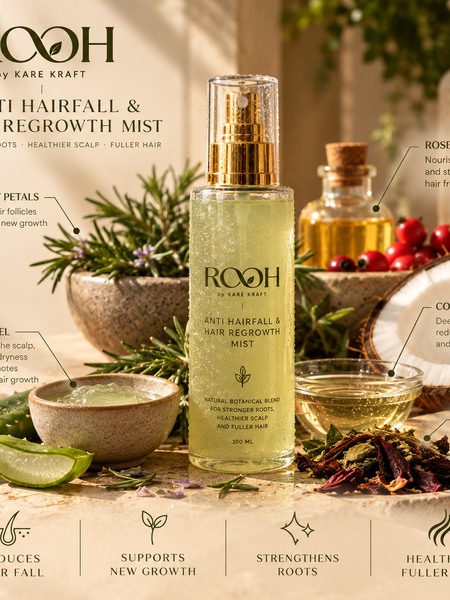 Root Revival Anti-Hairfall Mist