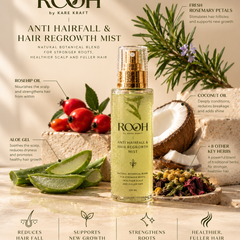 Root Revival Anti-Hairfall Mist