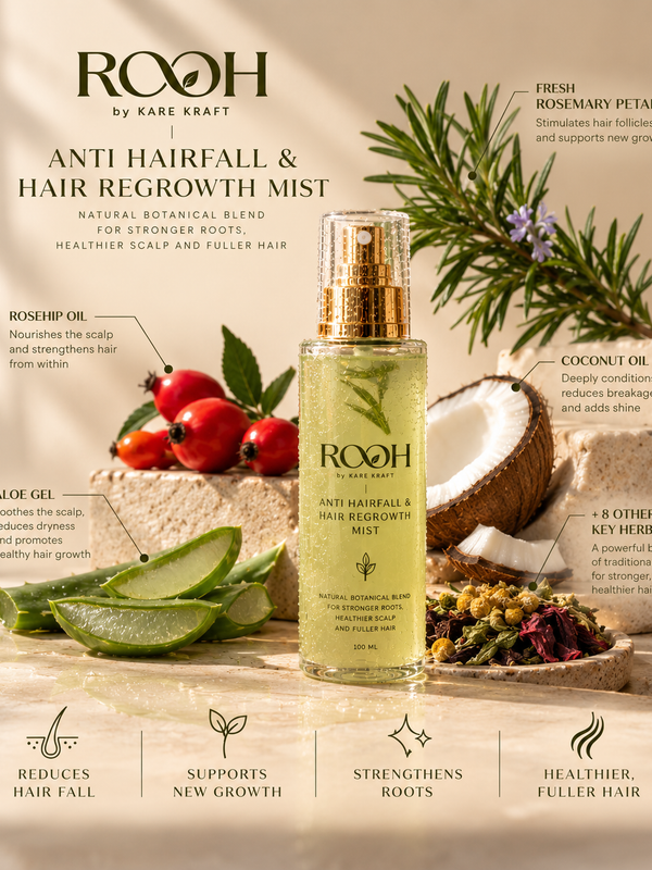 Root Revival Anti-Hairfall Mist